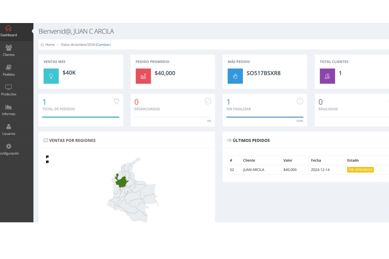 Dashboard View 3